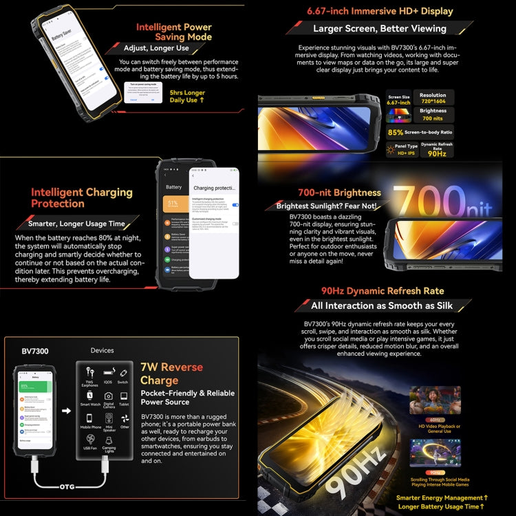 Blackview BV7300 Rugged Phone, 6GB+256GB, IP68/IP69K/MIL-STD-810H, 6.67 inch Android 14 MediaTek Helio G81 MT6769V/CB Octa Core, Network: 4G, OTG (Black) - free shipping - PMC Jewellery - Order now!