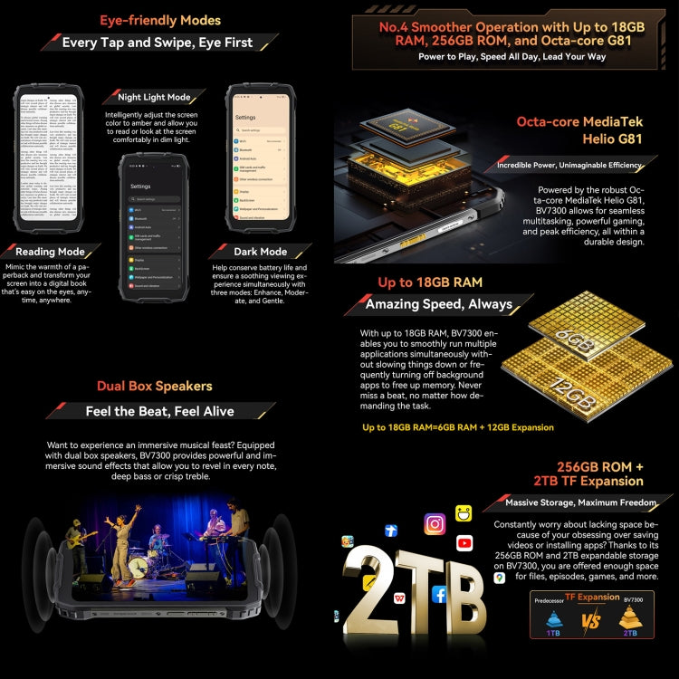 Blackview BV7300 Rugged Phone, 6GB+256GB, IP68/IP69K/MIL-STD-810H, 6.67 inch Android 14 MediaTek Helio G81 MT6769V/CB Octa Core, Network: 4G, OTG (Black) - free shipping - PMC Jewellery - Order now!