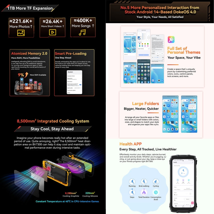 Blackview BV7300 Rugged Phone, 6GB+256GB, IP68/IP69K/MIL-STD-810H, 6.67 inch Android 14 MediaTek Helio G81 MT6769V/CB Octa Core, Network: 4G, OTG (Black) - free shipping - PMC Jewellery - Order now!