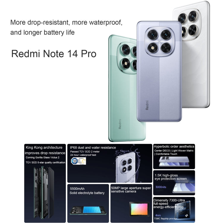 Xiaomi Redmi Note 14 Pro, 12GB+512GB, 6.67 inch Xiaomi HyperOS Mediatek Dimensity 7300-Ultra Octa Core, NFC, Network: 5G (Black) - Xiaomi Redmi by Xiaomi | Online Shopping South Africa | PMC Jewellery | Buy Now Pay Later Mobicred