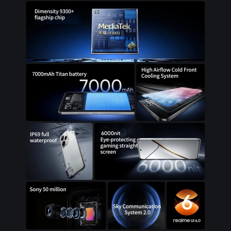 Realme Neo7, 16GB+1TB, 6.78 inch Android 15 / Realme UI 6.0 MediaTek Dimensity 9300+ Octa Core, NFC, Network: 5G, Support Google Play (Black) - free shipping - PMc TechLife - Order now!