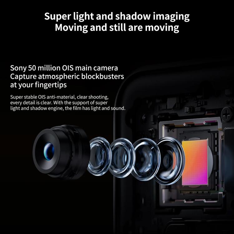 Realme Neo7, 16GB+256GB, 6.78 inch Android 15 / Realme UI 6.0 MediaTek Dimensity 9300+ Octa Core, NFC, Network: 5G, Support Google Play (Blue) - free shipping - PMc TechLife - Order now!