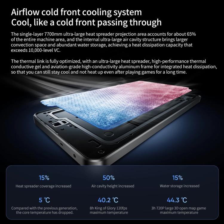 Realme Neo7, 16GB+256GB, 6.78 inch Android 15 / Realme UI 6.0 MediaTek Dimensity 9300+ Octa Core, NFC, Network: 5G, Support Google Play (Black) - free shipping - PMc TechLife - Order now!