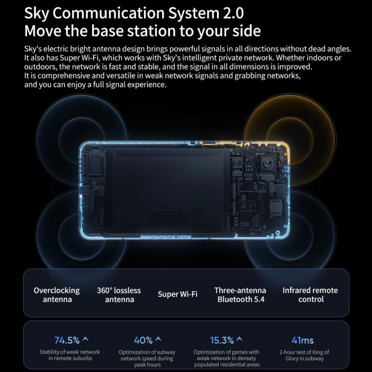Realme Neo7, 16GB+256GB, 6.78 inch Android 15 / Realme UI 6.0 MediaTek Dimensity 9300+ Octa Core, NFC, Network: 5G, Support Google Play (Blue) - free shipping - PMc TechLife - Order now!