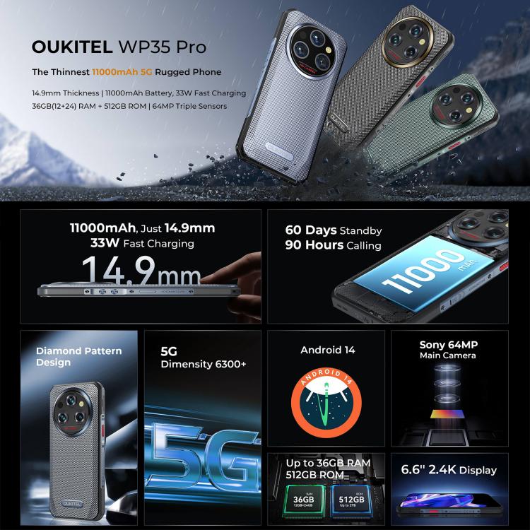 Oukitel WP35 Pro 5G Rugged Phone, 12GB+512GB, 6.6 inch Android 14 MediaTek Dimensity 6300 Octa Core, NFC, OTG, Network: 5G (Green) - free shipping - PMc TechLife - Order now!