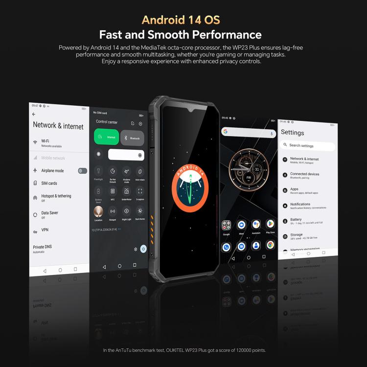 Oukitel WP23 Plus Rugged Phone, 8GB+256GB, 6.52 inch Android 14.0Unisoc T606 Octa-core, NFC, OTG, Network: 4G (Orange) - free shipping - PMc TechLife - Order now!