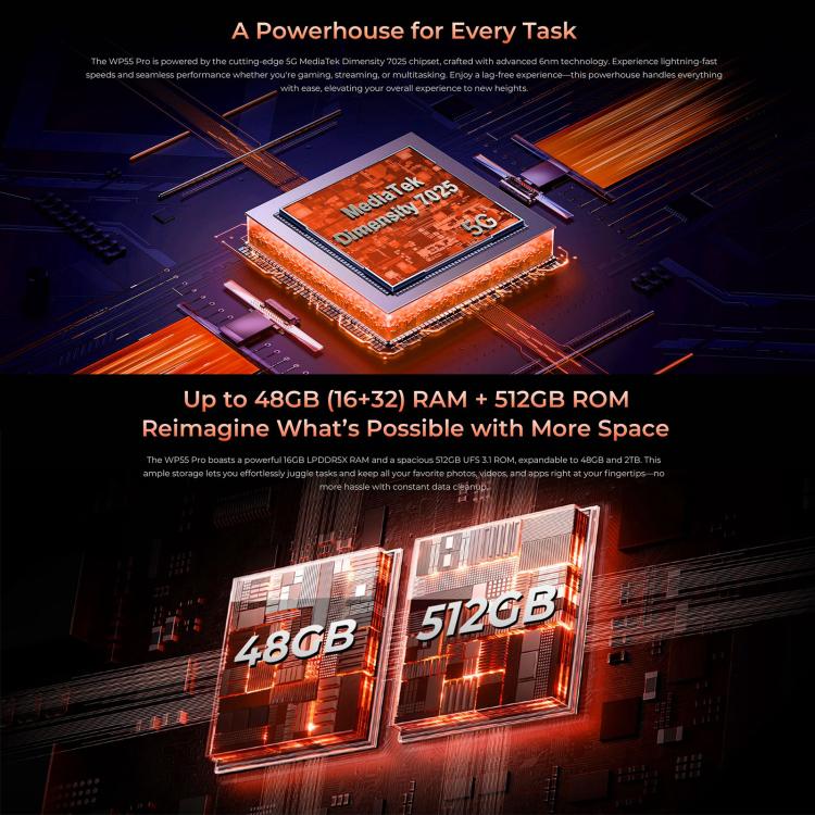 Oukitel WP55 Pro 5G Rugged Phone, 16GB+512GB, 108MP Camera, Fingerprint Identification, 6.6 inch Android 15 MediaTek Dimensity 7025 Octa Core, NFC, OTG, Network: 5G (Black) - free shipping - PMC TechLife - Order now!