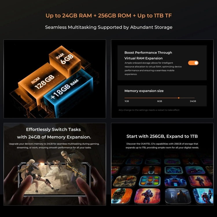 Oukitel G1 Rugged Phone, 6GB+256GB, Fingerprint Identification, 6.52 inch Android 14 T606 Octa Core, NFC, OTG, Network: 4G (Green) - free shipping - PMC Jewellery - Order now!