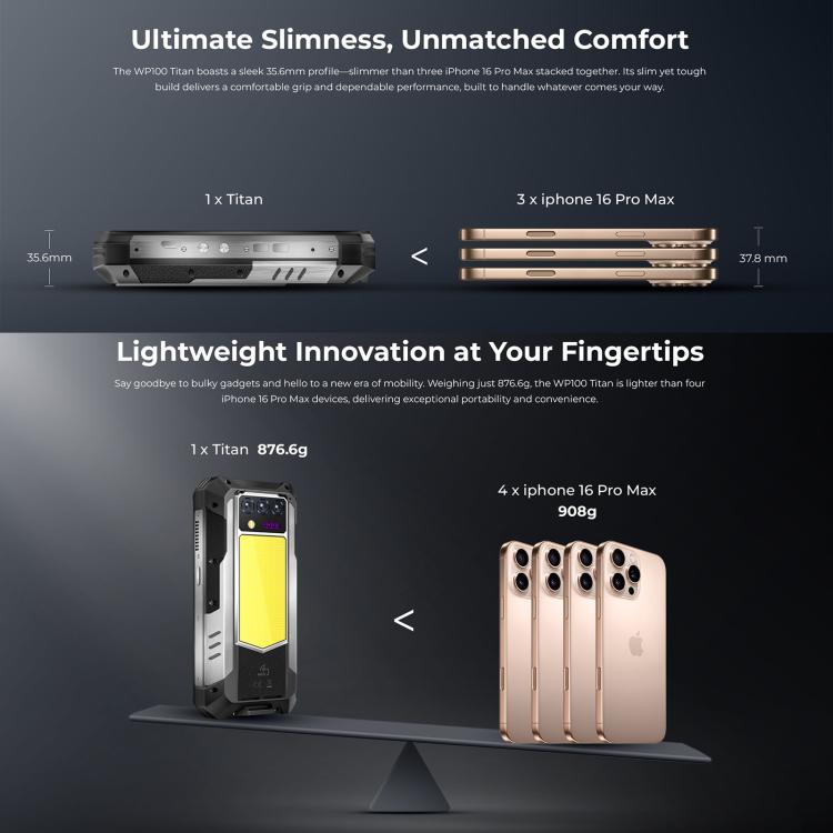 Oukitel WP100 TITAN 5G Projector Rugged Phone, 16GB+512GB, 200MP Camera, Fingerprint Identification, 6.8 inch Android 14 MediaTek Dimensity 7300 Octa Core, NFC, OTG, Network: 5G (Black) - free shipping - PMC TechLife - Order now!