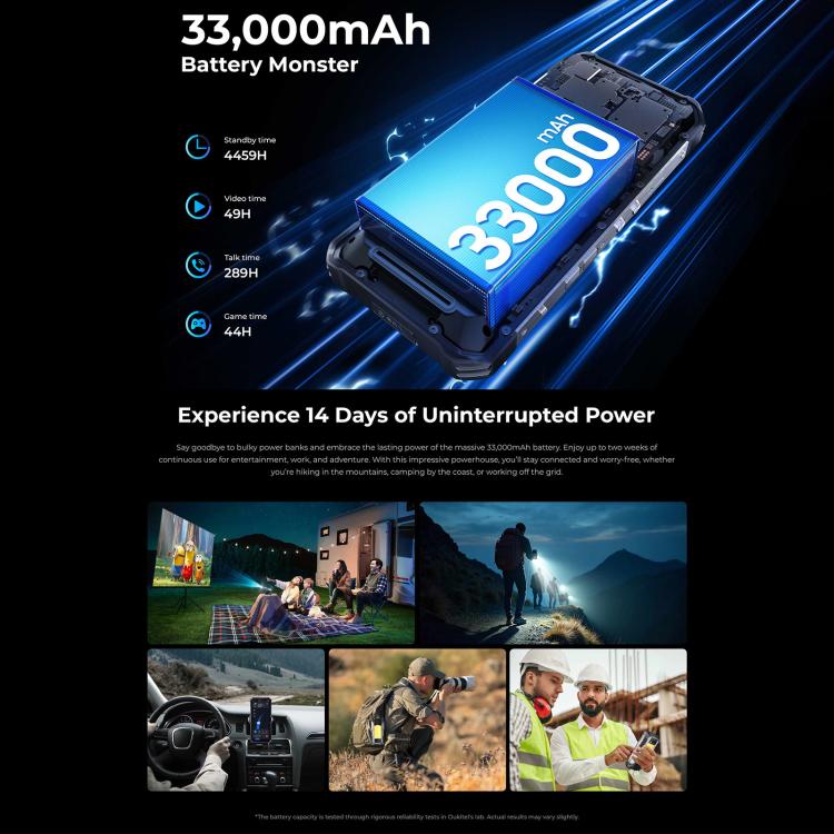 Oukitel WP100 TITAN 5G Projector Rugged Phone, 16GB+512GB, 200MP Camera, Fingerprint Identification, 6.8 inch Android 14 MediaTek Dimensity 7300 Octa Core, NFC, OTG, Network: 5G (Black) - free shipping - PMC TechLife - Order now!