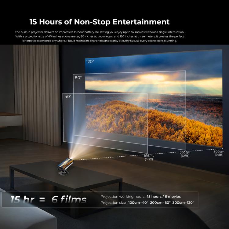 Oukitel WP100 TITAN 5G Projector Rugged Phone, 16GB+512GB, 200MP Camera, Fingerprint Identification, 6.8 inch Android 14 MediaTek Dimensity 7300 Octa Core, NFC, OTG, Network: 5G (Black) - free shipping - PMC TechLife - Order now!