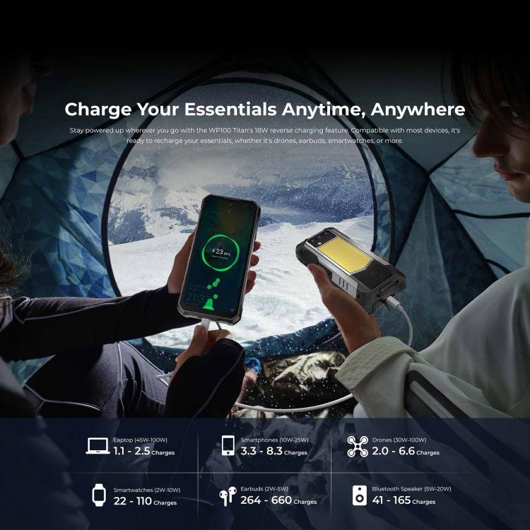 Oukitel WP100 TITAN 5G Projector Rugged Phone, 16GB+512GB, 200MP Camera, Fingerprint Identification, 6.8 inch Android 14 MediaTek Dimensity 7300 Octa Core, NFC, OTG, Network: 5G (Black) - free shipping - PMC TechLife - Order now!