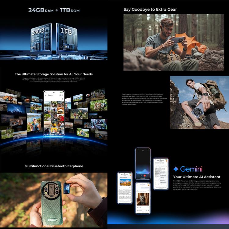 Oukitel WP200 Pro 5G Rugged Phone, 24GB+1TB, Screen Fingerprint, 6.7 inch Android 15.0 MTK Dimensity 8200 Octa-Core, NFC, OTG, Network: 5G (Black) - free shipping - PMC TechLife - Order now!