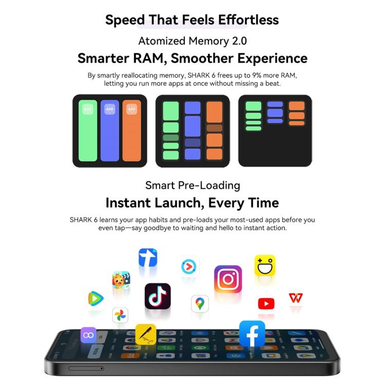 Blackview SHARK 6 5G, 8GB+128GB, 6.88 inch Android 15 Unisoc UMS9620 T8100 Octa Core, Network: 5G, NFC, OTG (Mint Green) - free shipping - PMC TechLife - Order now!