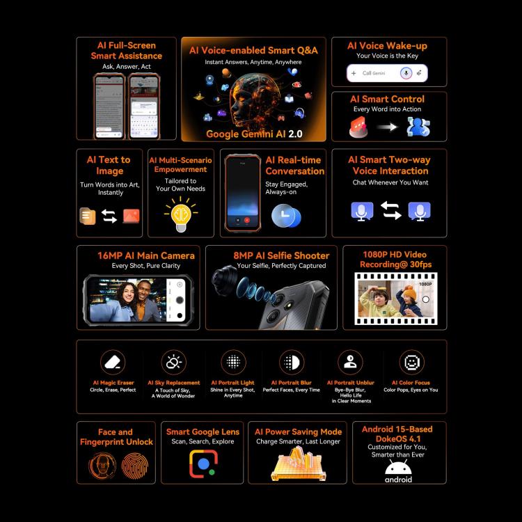 Blackview Oscal Marine 2, 4GB+64GB, 6.56 inch Android 15 Unisoc UMS9230E T615 Octa Core, Network: 4G, OTG, NFC (Orange) - free shipping - PMC TechLife - Order now!