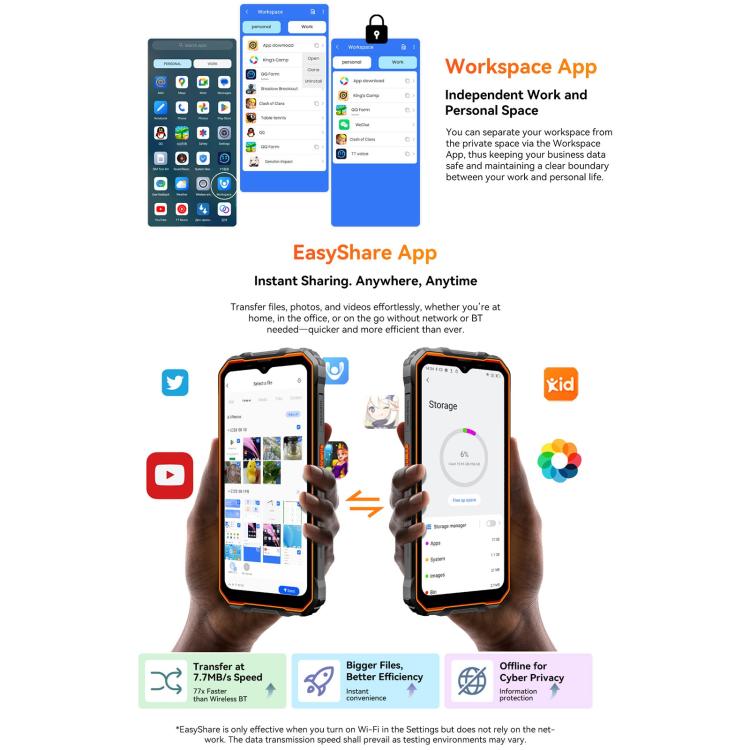 Blackview Oscal Marine 2, 4GB+64GB, 6.56 inch Android 15 Unisoc UMS9230E T615 Octa Core, Network: 4G, OTG, NFC (Orange) - free shipping - PMC TechLife - Order now!