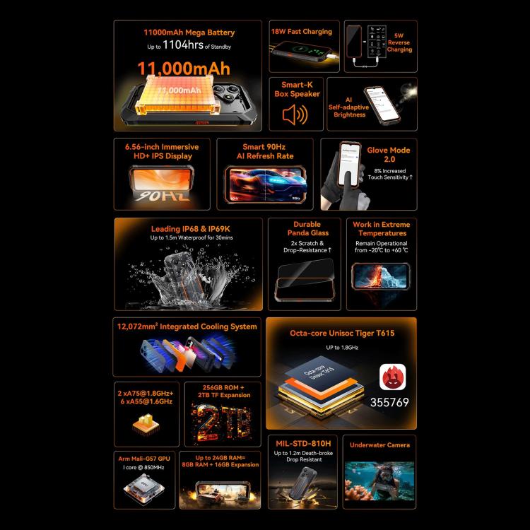 Blackview Oscal Marine 2, 4GB+64GB, 6.56 inch Android 15 Unisoc UMS9230E T615 Octa Core, Network: 4G, OTG, NFC (Orange) - free shipping - PMC TechLife - Order now!