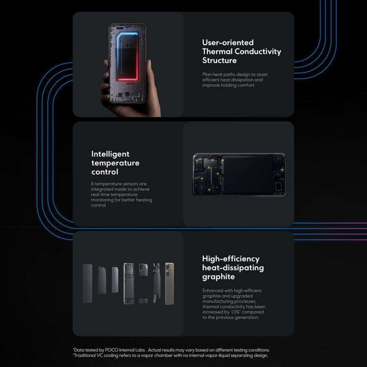 Xiaomi POCO F6 Global, 8GB+256GB, In-screen Fingerprint, 6.67 inch Xiaomi HyperOS Snapdragon 8s Gen 3 Octa Core 3.0GHz, NFC, Network: 5G (Black) - Xiaomi MI by Xiaomi | Online Shopping South Africa | PMC Jewellery | Buy Now Pay Later Mobicred