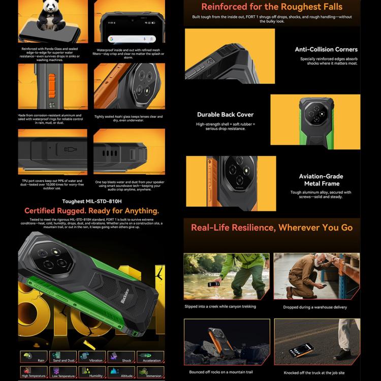 Blackview FORT 1, 6GB+256GB, 6.56 inch Android 15 Unisoc UMS9230E T615 Octa Core, Network: 4G, OTG, NFC (Black) - free shipping - PMC TechLife - Order now!