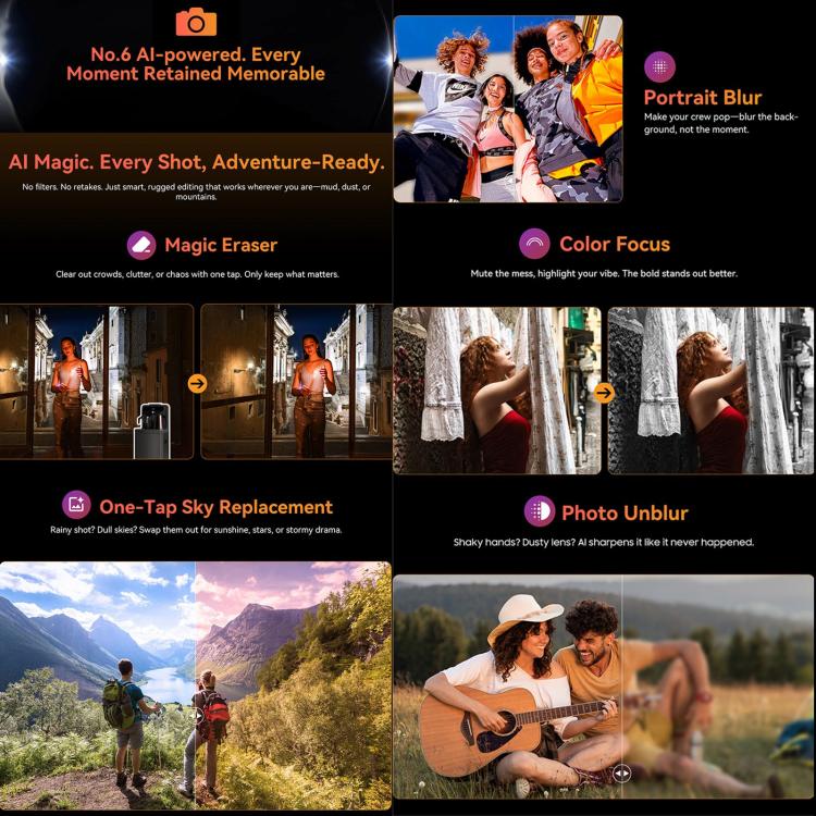 Blackview FORT 1, 6GB+256GB, 6.56 inch Android 15 Unisoc UMS9230E T615 Octa Core, Network: 4G, OTG, NFC (Black) - free shipping - PMC TechLife - Order now!