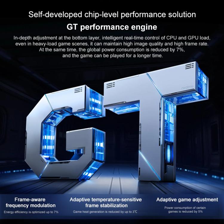 Realme Neo7 SE, 12GB+256GB, 6.78 inch Android 15 / Realme UI 6.0 MediaTek Dimensity 8400-MAX Octa Core, NFC, Network: 5G (White) - free shipping - PMc TechLife - Order now!