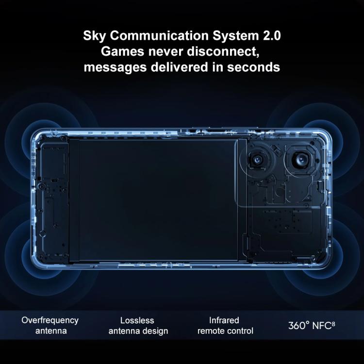 Realme Neo7 SE, 12GB+256GB, 6.78 inch Android 15 / Realme UI 6.0 MediaTek Dimensity 8400-MAX Octa Core, NFC, Network: 5G (White) - free shipping - PMc TechLife - Order now!