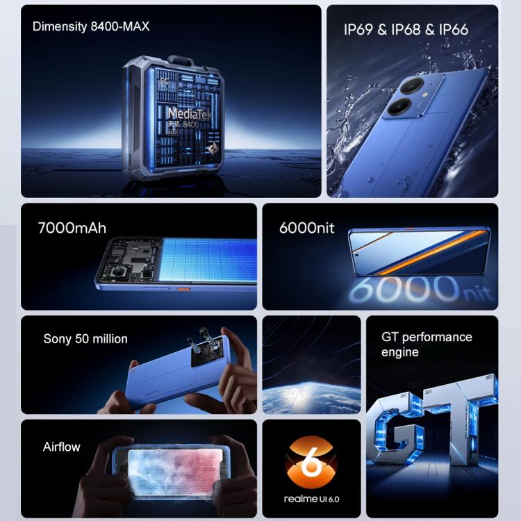 Realme Neo7 SE, 12GB+512GB, 6.78 inch Android 15 / Realme UI 6.0 MediaTek Dimensity 8400-MAX Octa Core, NFC, Network: 5G (Blue) - free shipping - PMc TechLife - Order now!