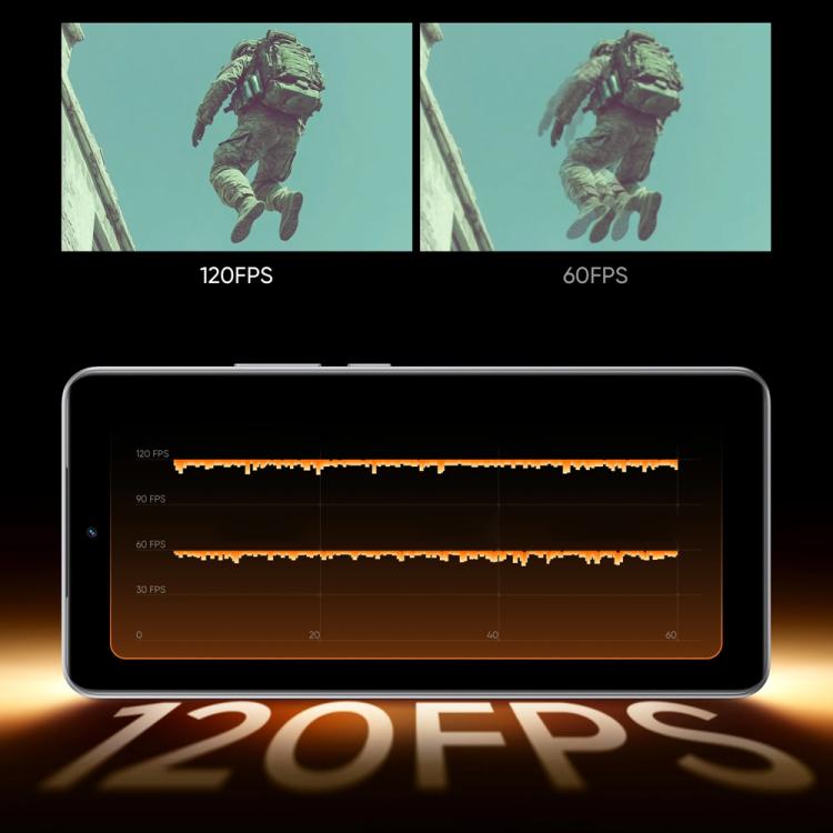 Realme Neo7 SE, 12GB+512GB, 6.78 inch Android 15 / Realme UI 6.0 MediaTek Dimensity 8400-MAX Octa Core, NFC, Network: 5G (Blue) - free shipping - PMc TechLife - Order now!