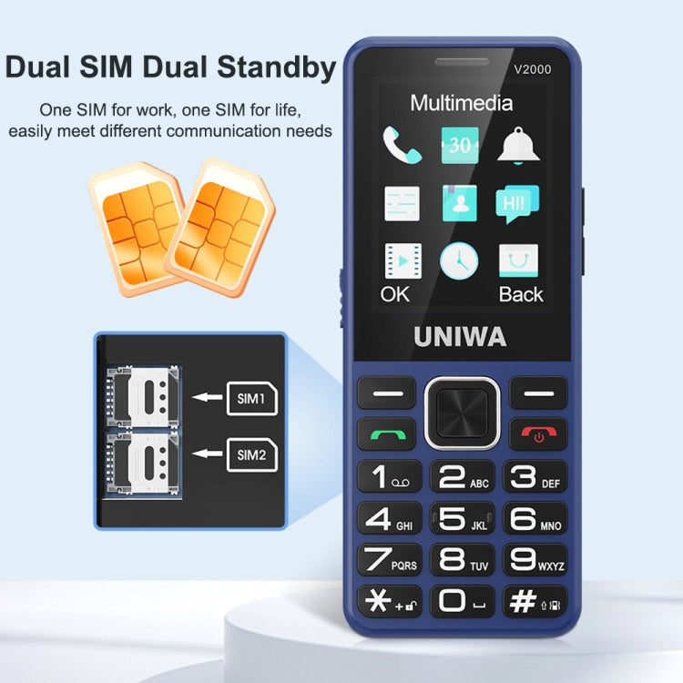 UNIWA V2000 Elder Keypad Phone, 2.4 inch Unisoc T107, 1700mAh Battery, LED Flashlight, SOS, Network: 4G, UK Plug (Red) - UNIWA by UNIWA | Online Shopping South Africa | PMC Jewellery | Buy Now Pay Later Mobicred