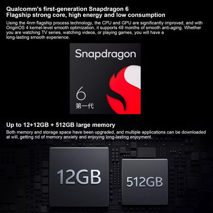 vivo Y200t, Dual Back Cameras, 12GB+512GB, Face ID Screen Fingerprint Identification, 6.72 inch Android 14.0 OriginOS 4 Snapdragon 6 Gen 1 Octa Core 2.2GHz, OTG, Network: 5G, Support Google Play (Blue) - vivo by vivo | Online Shopping South Africa | PMC Jewellery | Buy Now Pay Later Mobicred