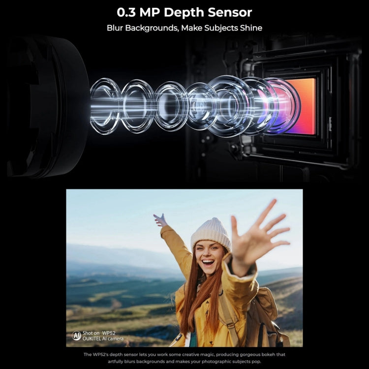 Oukitel WP52 5G Rugged Phone, 4GB+256GB, 6.6 inch Android 14.0 MediaTek Dimensity 6100+ Octa-core, NFC, OTG, Network: 5G (Navy Blue) - free shipping - PMC Jewellery - Order now!