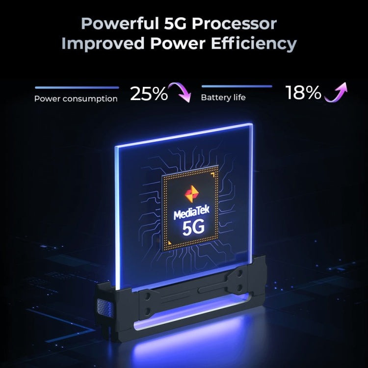 Oukitel WP35 5G Rugged Phone, 8GB+256GB, IP68/IP69K Fingerprint Identification, 11000mAh, 6.6 inch MediaTek Dimensity 6100+ Octa Core, NFC, OTG, Network: 5G (Green) - free shipping - PMC TechLife - Order now!