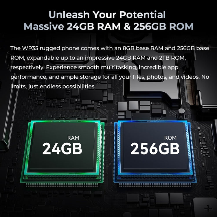 Oukitel WP35 5G Rugged Phone, 8GB+256GB, IP68/IP69K Fingerprint Identification, 11000mAh, 6.6 inch MediaTek Dimensity 6100+ Octa Core, NFC, OTG, Network: 5G (Green) - free shipping - PMC TechLife - Order now!