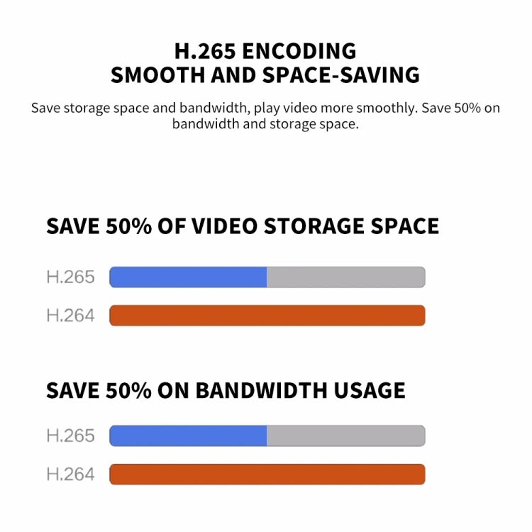 Original Xiaomi CW700S Outdoor Camera 4MP Full Color Night Vision WiFi Camera, US Plug - Wireless Camera by Xiaomi | Online Shopping South Africa | PMC TechLife | Buy Now Pay Later Mobicred