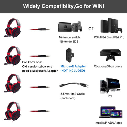 SADES AH-28 3.5mm Plug Wire-controlled Noise Reduction E-sports Gaming Headset with Retractable Microphone, Cable Length: 2m(Black Red) - Multimedia Headset by SADES | Online Shopping South Africa | PMC Jewellery | Buy Now Pay Later Mobicred