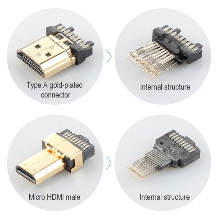 ULT-unite Gold-plated Head HDMI Male to Micro HDMI Male Nylon Braided Cable, Cable Length: 2m(Black) - Cable by ult-unite | Online Shopping South Africa | PMC Jewellery | Buy Now Pay Later Mobicred