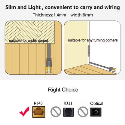 3m CAT6 Ultra-thin Flat Ethernet Network LAN Cable, Patch Lead RJ45 (Black) - Lan Cable and Tools by PMC Jewellery | Online Shopping South Africa | PMC Jewellery