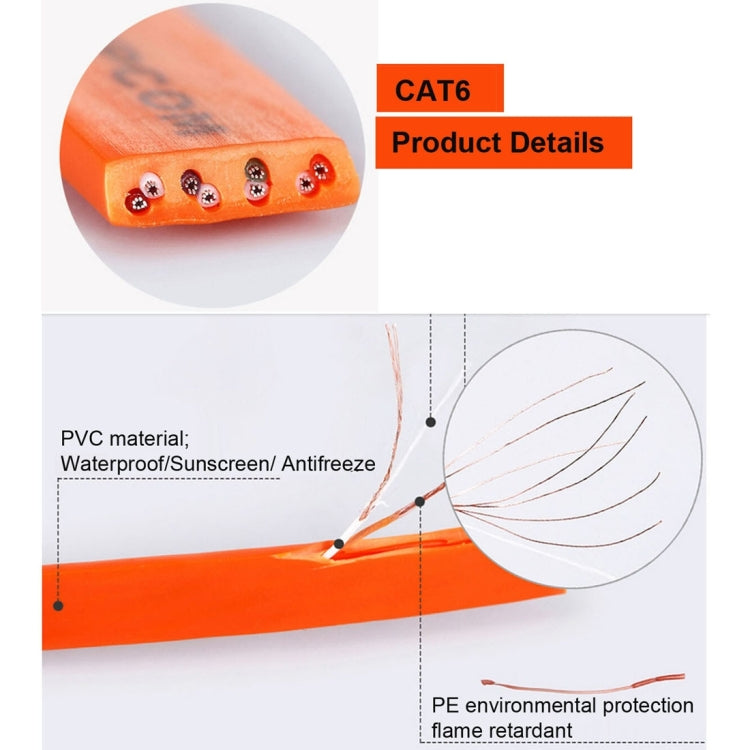 3m CAT6 Ultra-thin Flat Ethernet Network LAN Cable, Patch Lead RJ45 (Black) - free shipping - PMC TechLife - Order now!