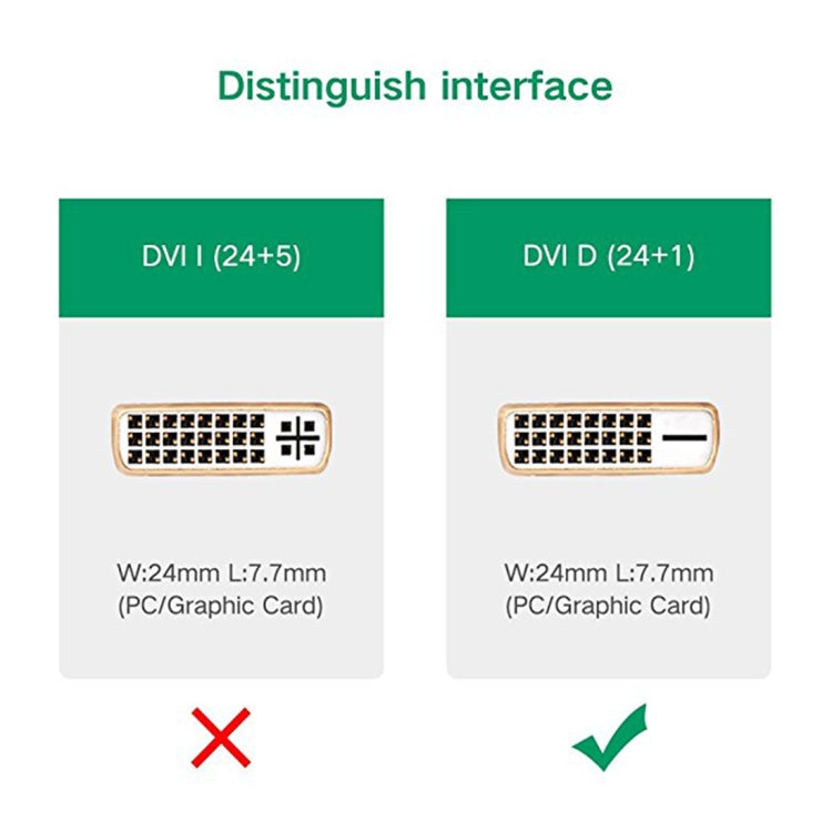 UGREEN MM119 1080P Full HD VGA to DVI (24+1) Male to Female Adapter Cable for Computer, PC, Laptop, HDTV, Projector, DVD Graphics Card and More VGA / DVI Enabled Devices, Cable Length: 50cm - free shipping - PMC TechLife - Order now!