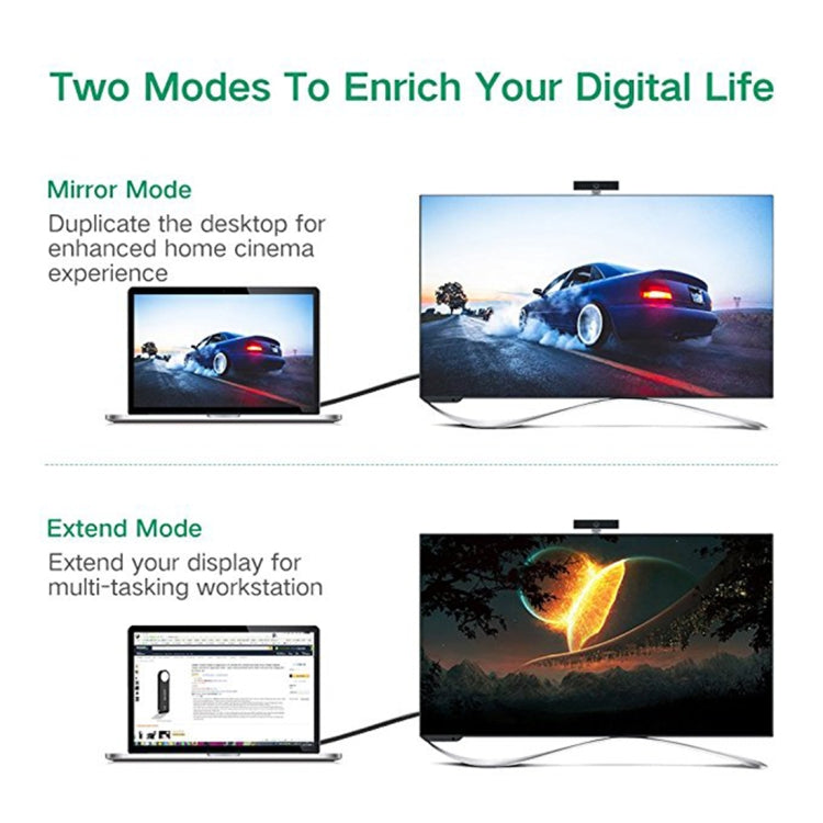 UGREEN MM119 1080P Full HD VGA to DVI (24+1) Male to Female Adapter Cable for Computer, PC, Laptop, HDTV, Projector, DVD Graphics Card and More VGA / DVI Enabled Devices, Cable Length: 50cm - free shipping - PMC TechLife - Order now!