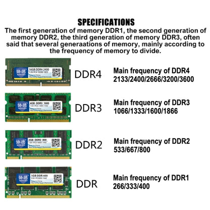 XIEDE X055 DDR4 2666MHz 8GB General Full Compatibility Memory RAM Module for Desktop PC - RAMs by XIEDE | Online Shopping South Africa | PMC Jewellery | Buy Now Pay Later Mobicred