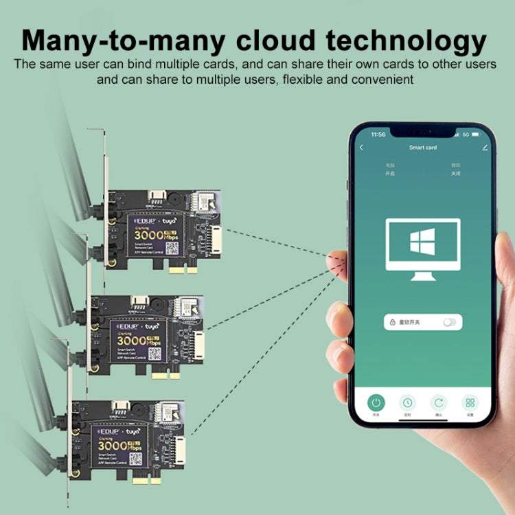 EDUP AX200SW 3000Mbps Remote Control Computer Power On and Off Network Card - free shipping - PMC Jewellery - Order now!