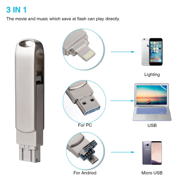 Richwell 3 in 1 32G Micro USB + 8 Pin + USB 3.0 Metal Rotating Push-pull Flash Disk with OTG Function(Silver) - U Disk & Card Reader by Richwell | Online Shopping South Africa | PMC Jewellery | Buy Now Pay Later Mobicred