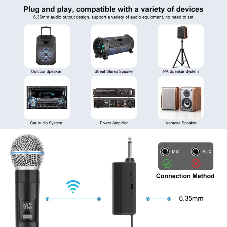 PULUZ 1 To 2 Wireless Microphones with LED Display, 6.35mm Transmitter (Black) - Microphone by PULUZ | Online Shopping South Africa | PMC Jewellery | Buy Now Pay Later Mobicred