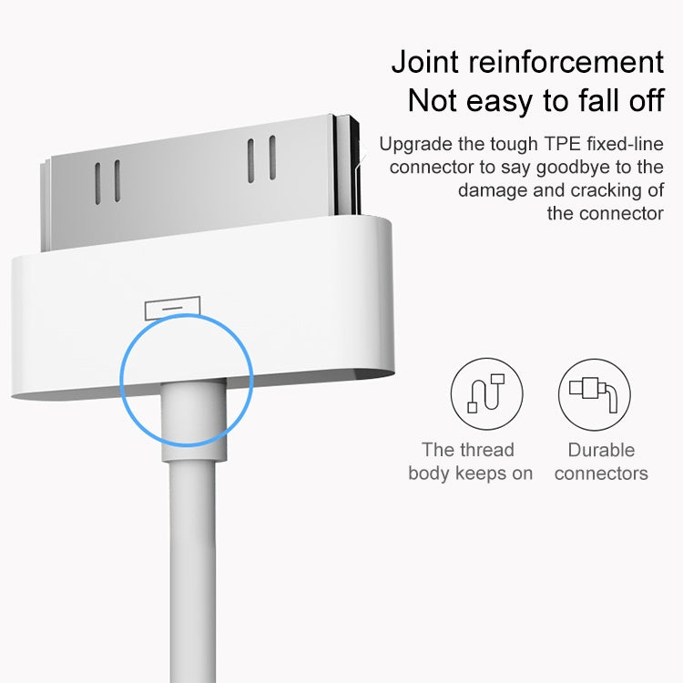 3m 30 Pin Data Sync Cable For iPhone / iPad,Length:3m(White) - Normal Style Cable by PMC Jewellery | Online Shopping South Africa | PMC Jewellery | Buy Now Pay Later Mobicred