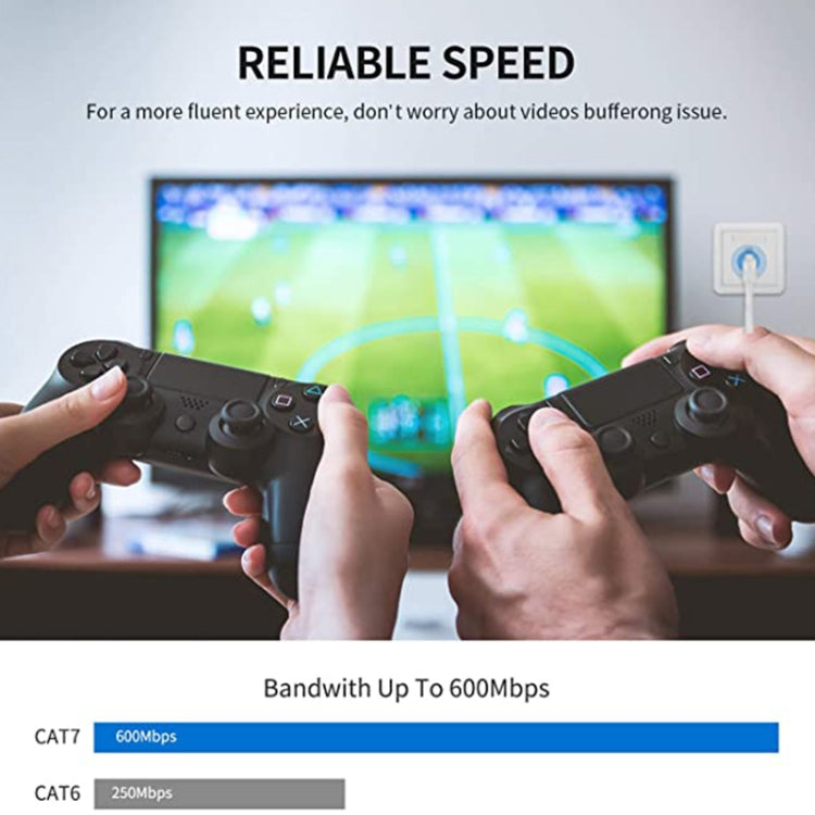 Gold Plated Head CAT7 High Speed 10Gbps Ultra-thin Flat Ethernet RJ45 Network LAN Cable (10m) - Lan Cable and Tools by PMC TechLife | Online Shopping South Africa | PMC TechLife | Buy Now Pay Later Mobicred