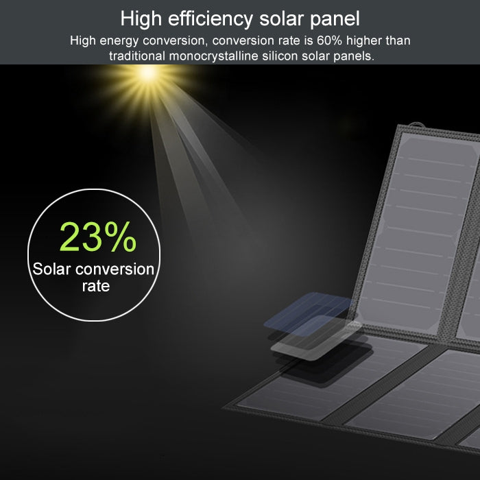 ALLPOWERS 40W Solar Panel Charger Portable Solar Battery Chargers 5V 18V - free shipping - PMC TechLife - Order now!
