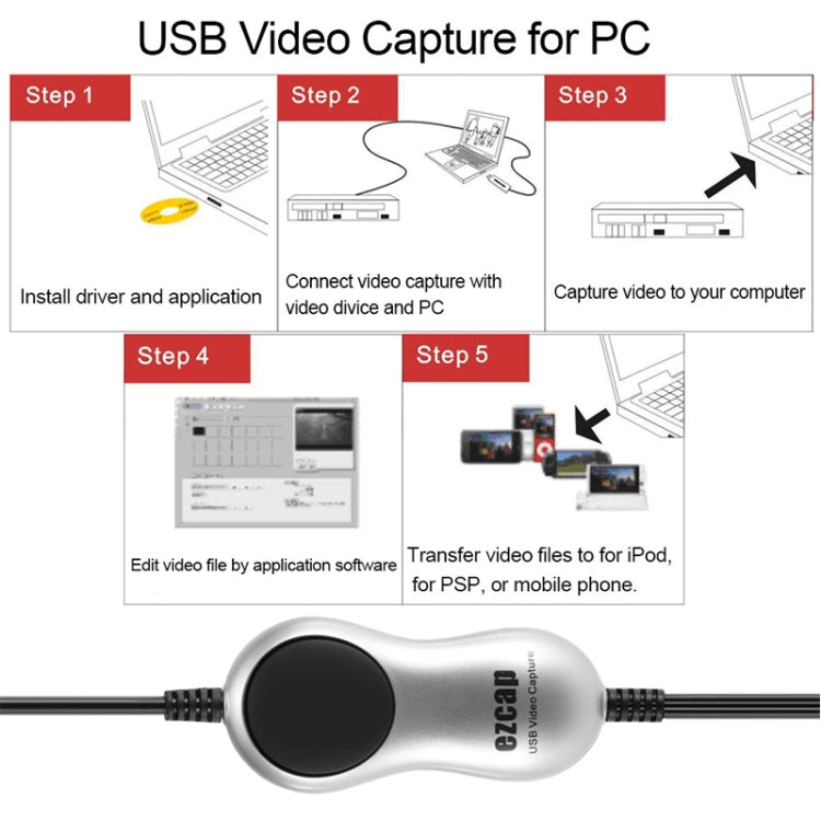 EZCAP USB 2.0 Video Capture Card Device - Video Capture Solutions by Ezcap | Online Shopping South Africa | PMC TechLife | Buy Now Pay Later Mobicred