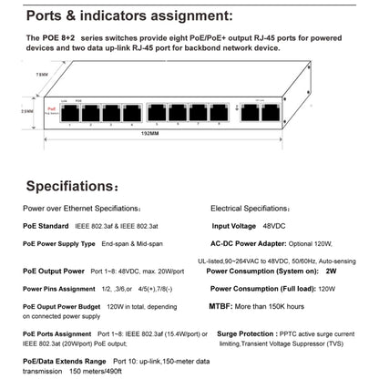 ESCAM POE 8+2 10-Port Fast Ethernet Switch 8-Port POE 10/100M 120W Network Switch, Transmission Distance: 150m(Blue) - Switch by ESCAM | Online Shopping South Africa | PMC Jewellery | Buy Now Pay Later Mobicred