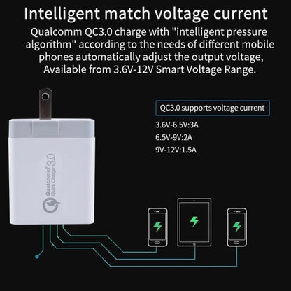 SDC-30W 2 in 1 USB to 8 Pin Data Cable + 30W QC 3.0 USB + 2.4A Dual USB 2.0 Ports Mobile Phone Tablet PC Universal Quick Charger Travel Charger Set,  US Plug - USB Charger by PMC Jewellery | Online Shopping South Africa | PMC Jewellery | Buy Now Pay Later Mobicred